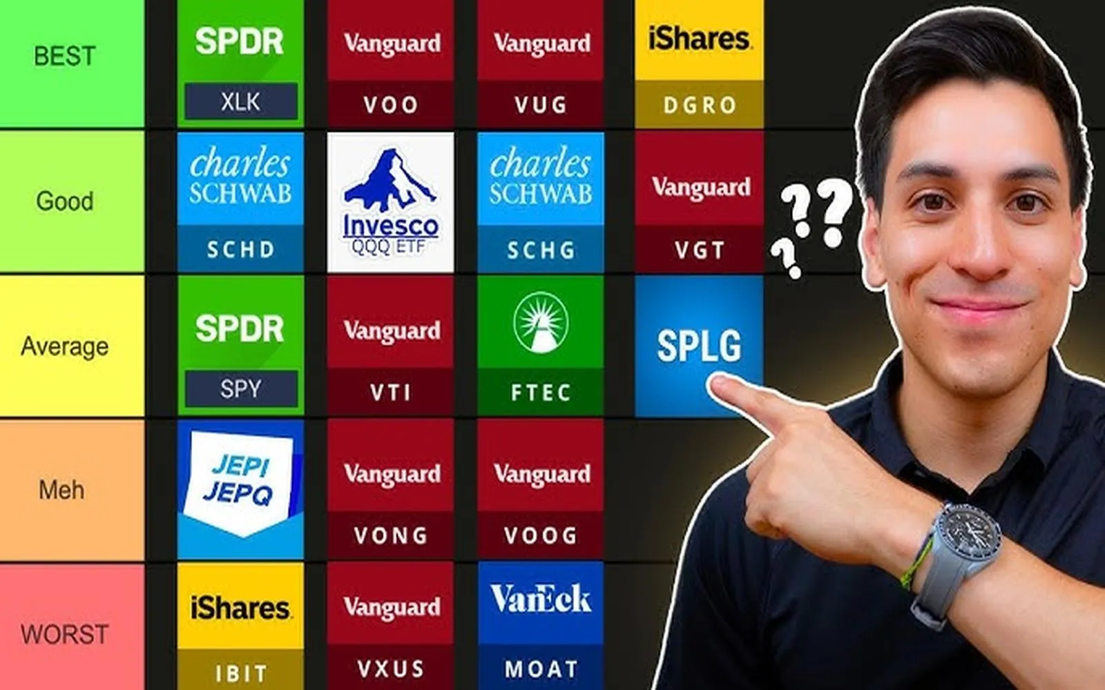 A Complete Guide to Investing in ETFs in 2025