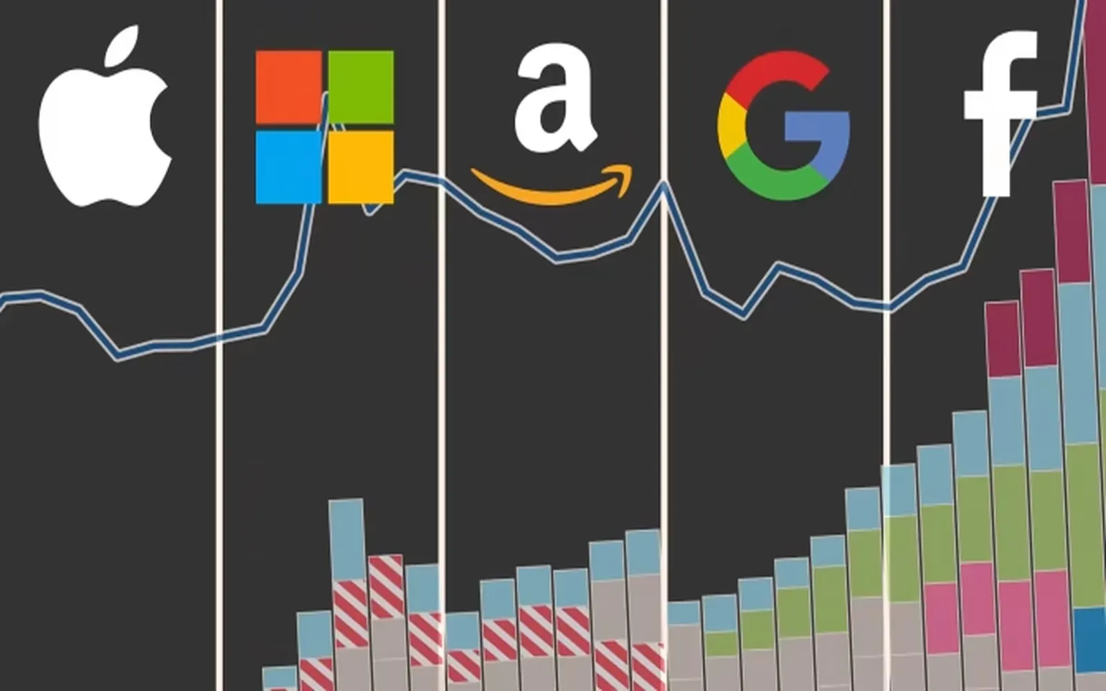 Tech Stocks to Watch in 2025 for Big Growth