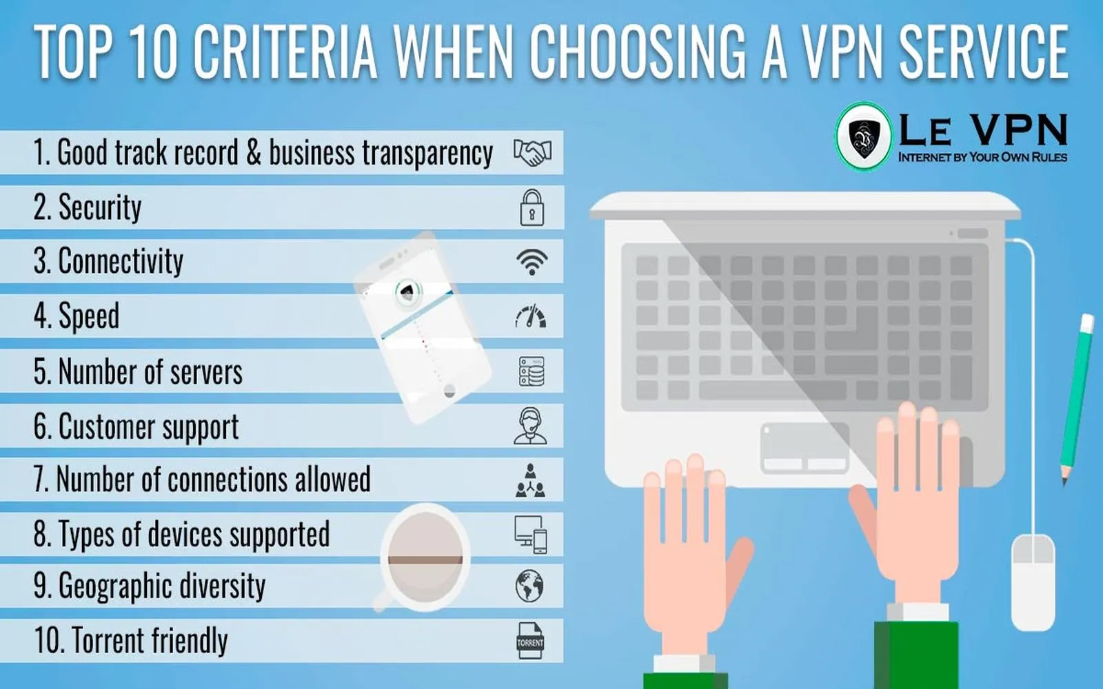 How to Choose the Best VPN for Privacy & Streaming in 2025