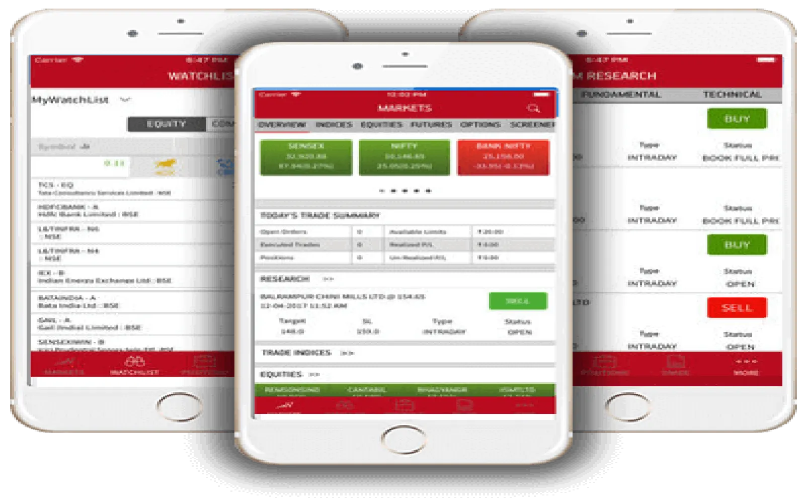 Mobile Investment Apps Changing the Game in 2025