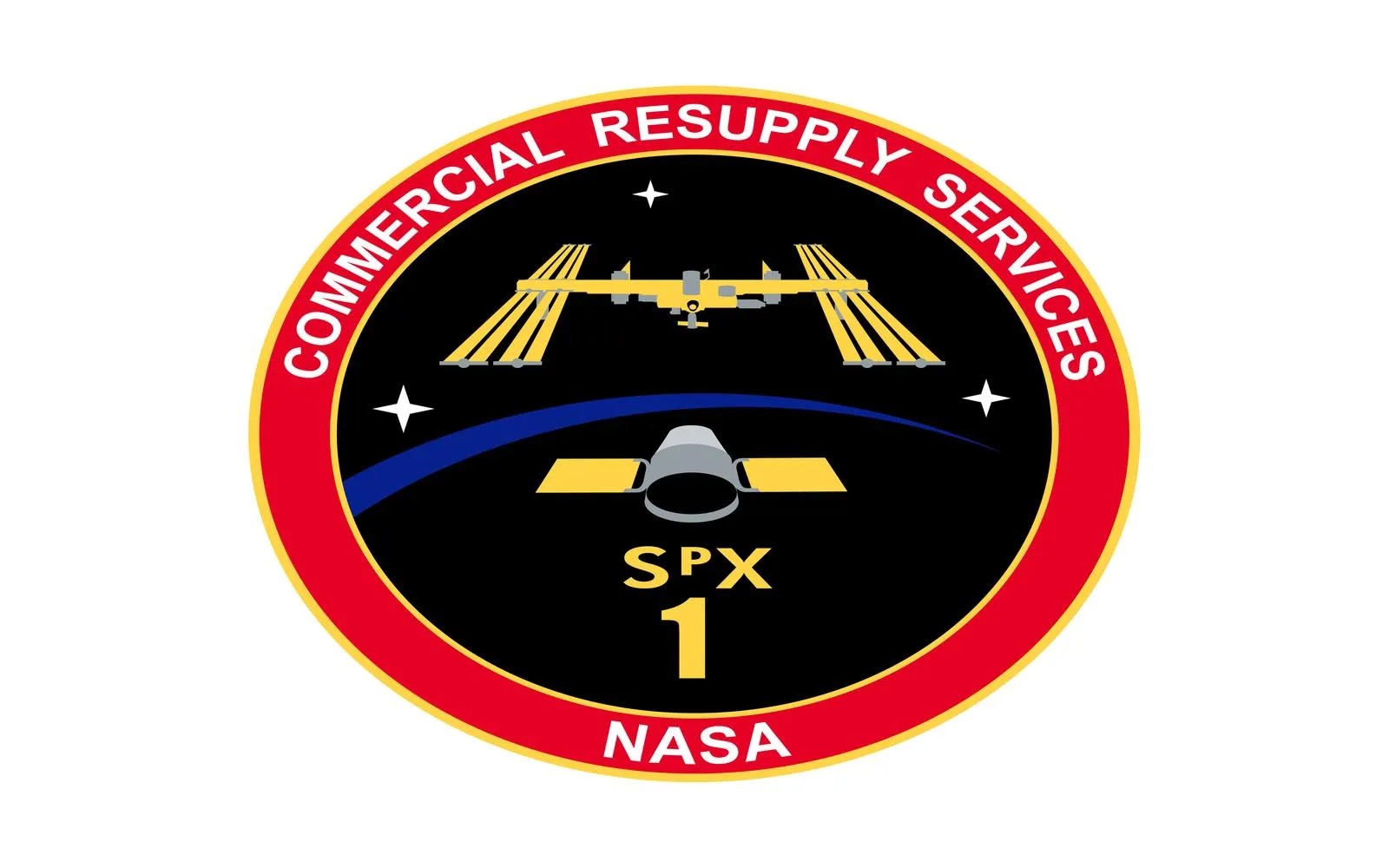 Revolutionizing Space Logistics: The Future of Commercial Resupply Services
